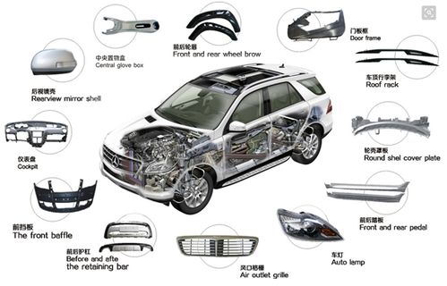 汽配仓储管理软件 智能化选型指南与热门解决方案推荐